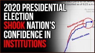 2020 Presidential Election Anomalies Throw Doubt On MANY Institutions And Show Loss Of Faith