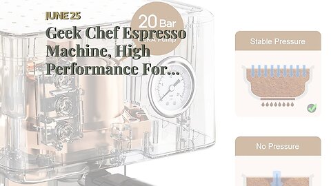 Geek Chef Espresso Machine, High Performance For Espresso, Cappuccino, Latte, Machiato, Semi-Au...