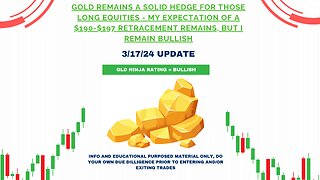 GLD Gold Update: Bullish Outlook Amid Short-Term Corrections | 3/17/2024