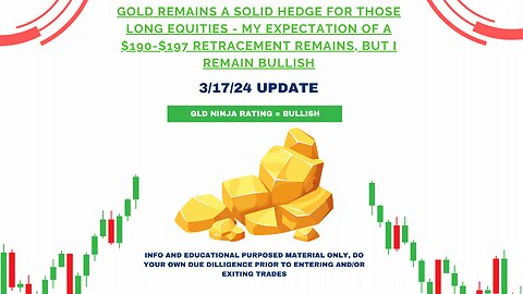 GLD Gold Update: Bullish Outlook Amid Short-Term Corrections | 3/17/2024