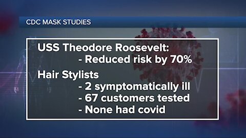 CDC now says masks protect both the wearers and those around them from COVID-19
