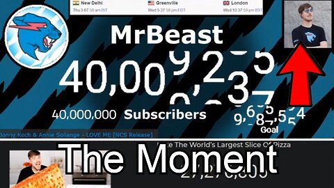 The Moment MrBeast hits 40 Million Subscribers
