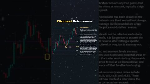 Fibonacci Retracement #binary #binomo #trading #iqoption #forex #shorts #short #trending #intraday