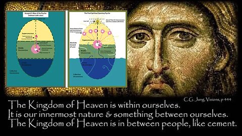 What is the Soul? How Can God Live Through Us? Is Jung's "Self" the Answer? Is "Self" Christ Inside?