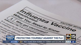 Protecting yourself against the flu