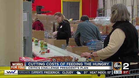 Cutting costs of feeding the hungry