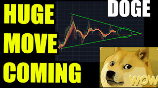 DogeCoin HUGE MOVE coming very very soon