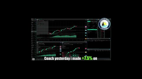 Turning Knowledge Into Gains - VIP Member's +$2,000 Profit In The Stock Market