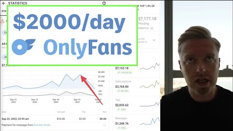 Growing an OnlyFans Model to $2,000/day OnlyFans Agency