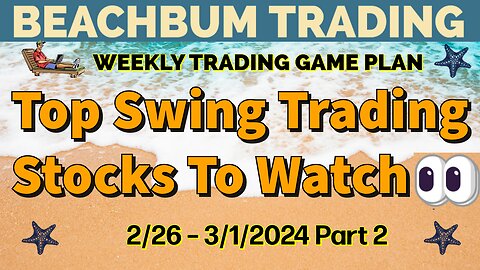 Top Swing Trading Stocks to Watch 👀 | 2/26 – 3/1/24 | TSLY APLY BOIL FNGD LTC HIMX MEIP OPP & More