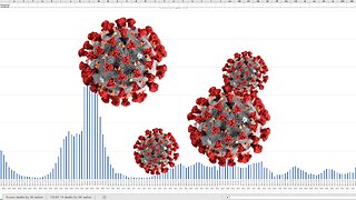 Weekly Covid Deaths - UK - 2020 Week 11 - 2023 Week 11