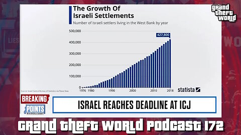 Solving Israel's Settlement Situation | #GrandTheftWorld 172 (clip)