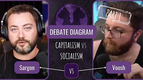 Debate Diagram 7: Sargon of Akkad vs Vaush: Capitalism vs Socialism