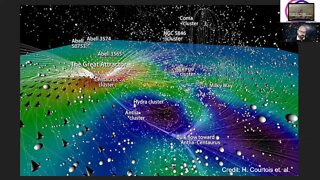 Something is Ripping Apart Galaxies at 2 Million MPH, Astronomy, Latest, See the Pattern