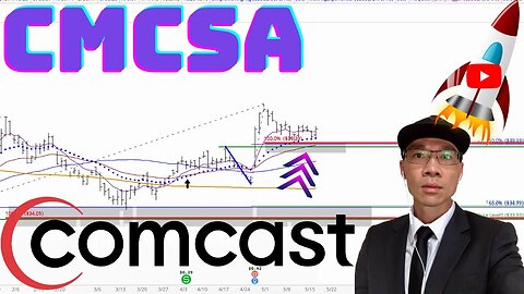 COMCAST Technical Analysis | Is $39.28 a Buy or Sell Signal? $CMCSA Price Predictions