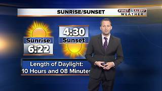 13 First Alert Weather for Nov. 19