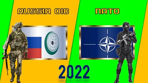 Russia OIC VS NATO Military Power Comparison 2022