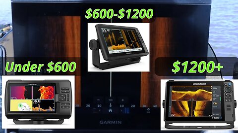 Best Fish Finders under $600 , $1200, and $1200+