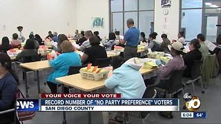 Record number of 'No Party preference' voters in San Diego