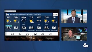 Scott Dorval's Idaho News 6 Forecast - Friday 3/19/21