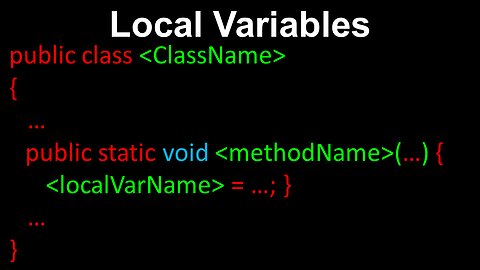 Local Variables, Scope and Access, Java - AP Computer Science A