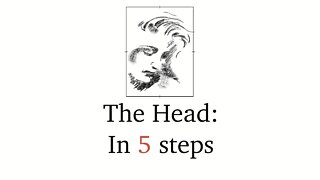 Beginner Digital Art: Drawing the head in 5 steps