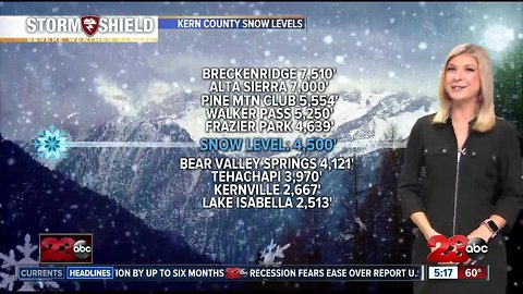 Tracking a winter storm bringing rain and snow