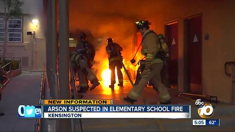 Arson suspected at elementary school