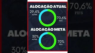 O PRIMEIRO APORTE DE TODOS #shorts