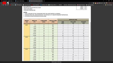 Commercial Pilot Study Sesh Part 2 ~ 50 questions this time