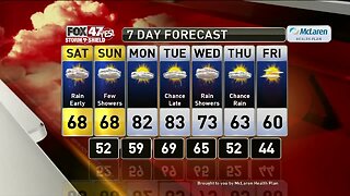 Brett's Overnight Forecast 9-28