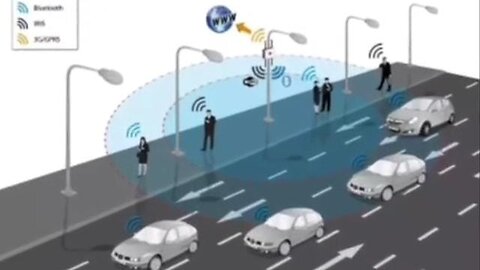 Visible Light Communication & Optogenetics-5G-6G-7G Smart City Surveillance Grid - Precision A.I....