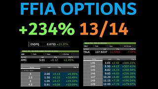 MARKET RECAP $TSLA PUTS +300% FFIA OPTIONS STRAT BANKED 234% ENDP +23% $AMC OPTIONS STRAT IS THE WAY