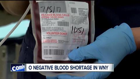 Unyts appealing for O-Negative blood