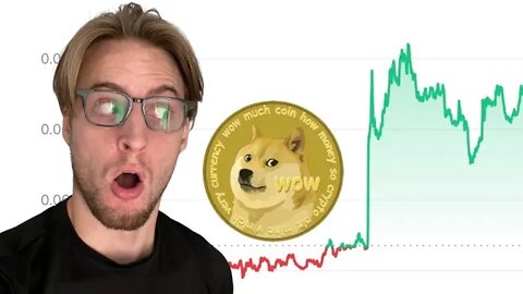 Nobody is Noticing This ⚠️ #Dogecoin