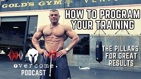 How to plan Your training, optimize Your workout program: Frequency, Volume, split overcome.podcast