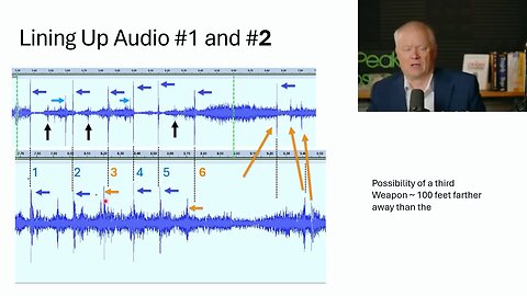 🚨 BREAKING: Scientific Analysis of Bullet Audio Signatures in Trump Assassination Attempt