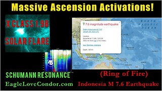 Massive Energies Pumping in! X 1.98 Class Solar Flare ~ M 7.6 Earthquake ~ 45 hz on Schumann Charts