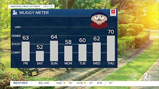 WMAR-2 News Weather Update