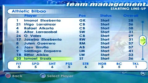 FIFA 2001 Athletic Bilbao Overall Player Ratings