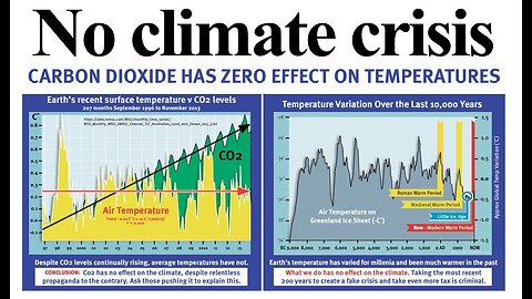 The White House wants to close the sun to "fight climate change"!