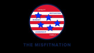 The MisFitNation Show with Rich LaMonica 300th Podcast episode