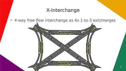 X-Interchange