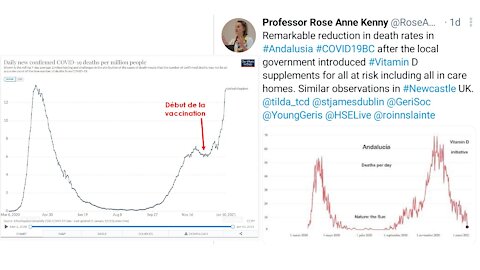 Vaccines vs vitamin D. Himalayan salt. Sauerkraut. Early treatment is dangerous says Twitter. Stuff