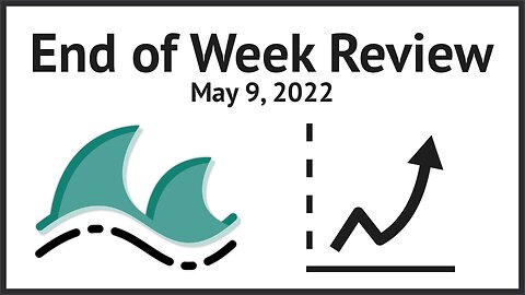 Trade Review - May 9, 2022 | Ocean Trading | Futures & Forex