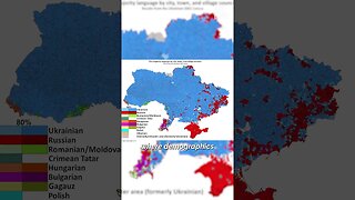 What Happened in Ukraine War till the Mobilization