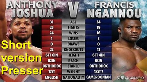 Ngannou festival Highlights and Presser with Fury prediction