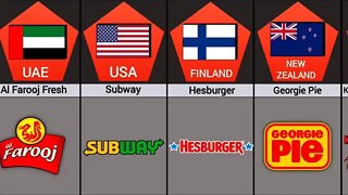 Most Common Restaurants in Every Country. Ok, Not Every Country.