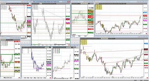 Bonds, Notes, up big, Fri Unemployment, Silver look