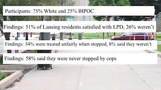 When asked if they were treated unfairly when stopped by a Lansing police officer, 34 percent said yes, 8 percent said no and 58 percent said they'd never been stopped.